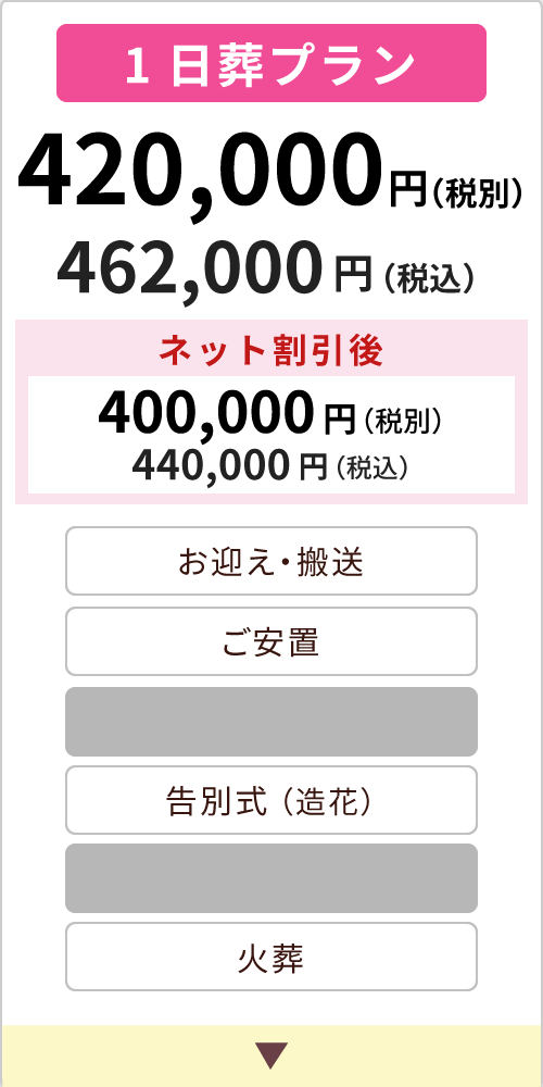 1日葬プラン