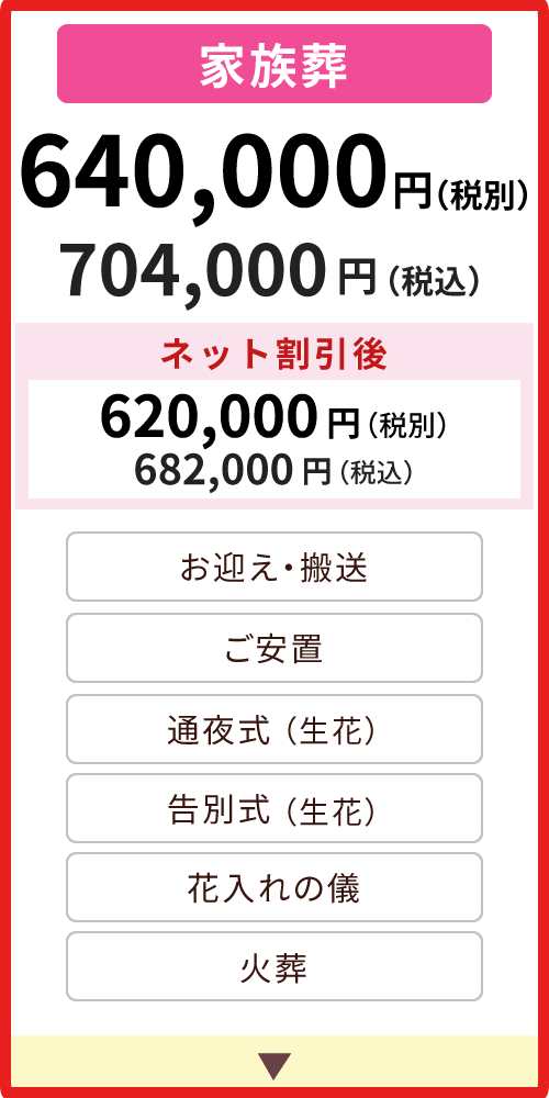 家族葬